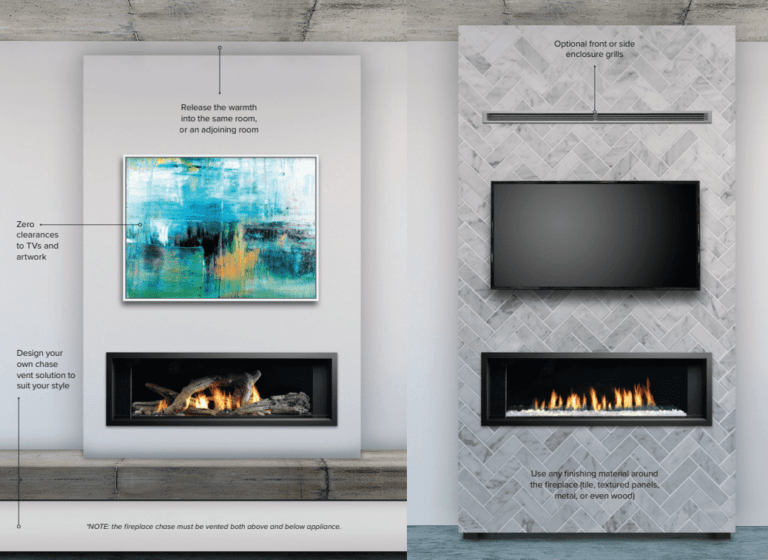 Mounting Your TV Above Your Fireplace