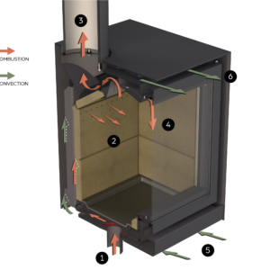 Stuv 16 wood stove