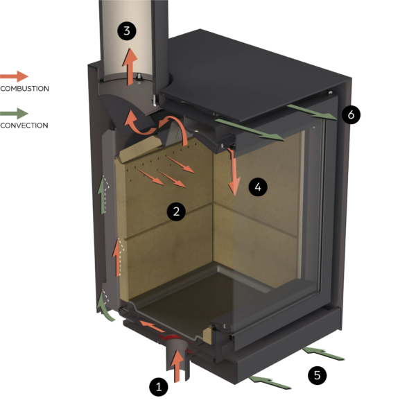 Stuv 16 wood stove