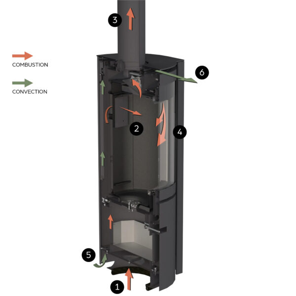 Stuv 30 wood stove